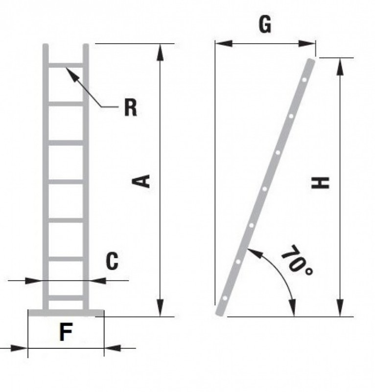 rebrik-prilozny-rovny